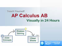 AP Calculus AB