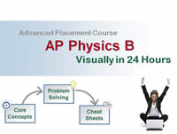 AP Physics B