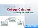 College Calculus